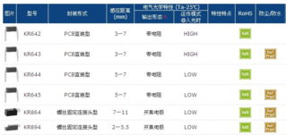 探索工业自动化之眼 KR865反射型光电传感器的优势与应用